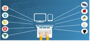 Online Python